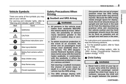 2021 Subaru Legacy/Outback Owner's Manual | English