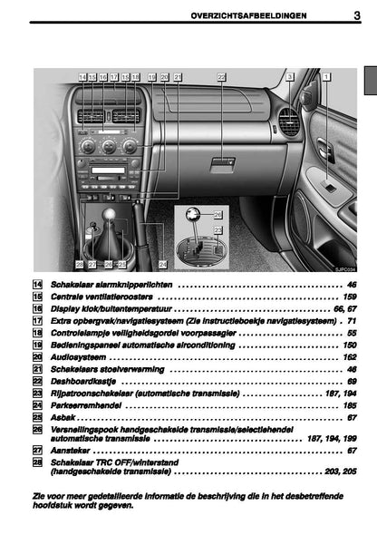 2004-2005 Lexus IS200/IS300 Owner's Manual | Dutch