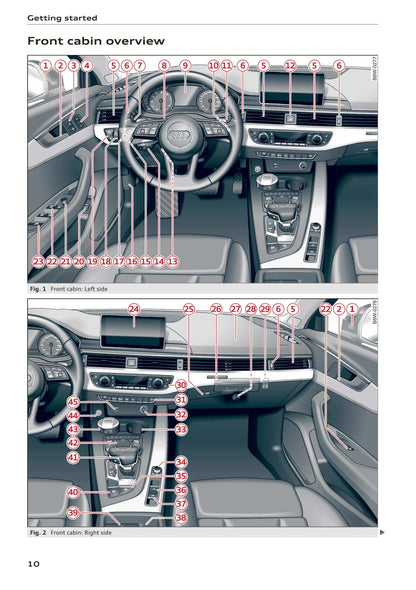 2017-2020 Audi A5/A5 Cabriolet/A5 Coupé/A5 Sportback/A5 Sportback g-tron Owner's Manual | English