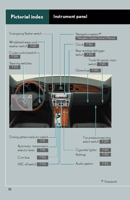 2008 Lexus SC Manuel du propriétaire | Anglais