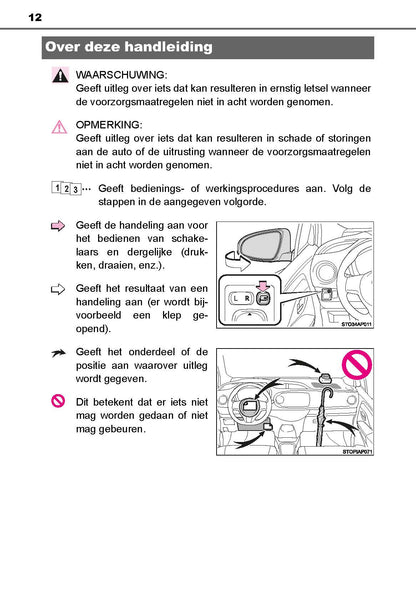 2019-2020 Toyota Yaris Hyrbid Owner's Manual | Dutch