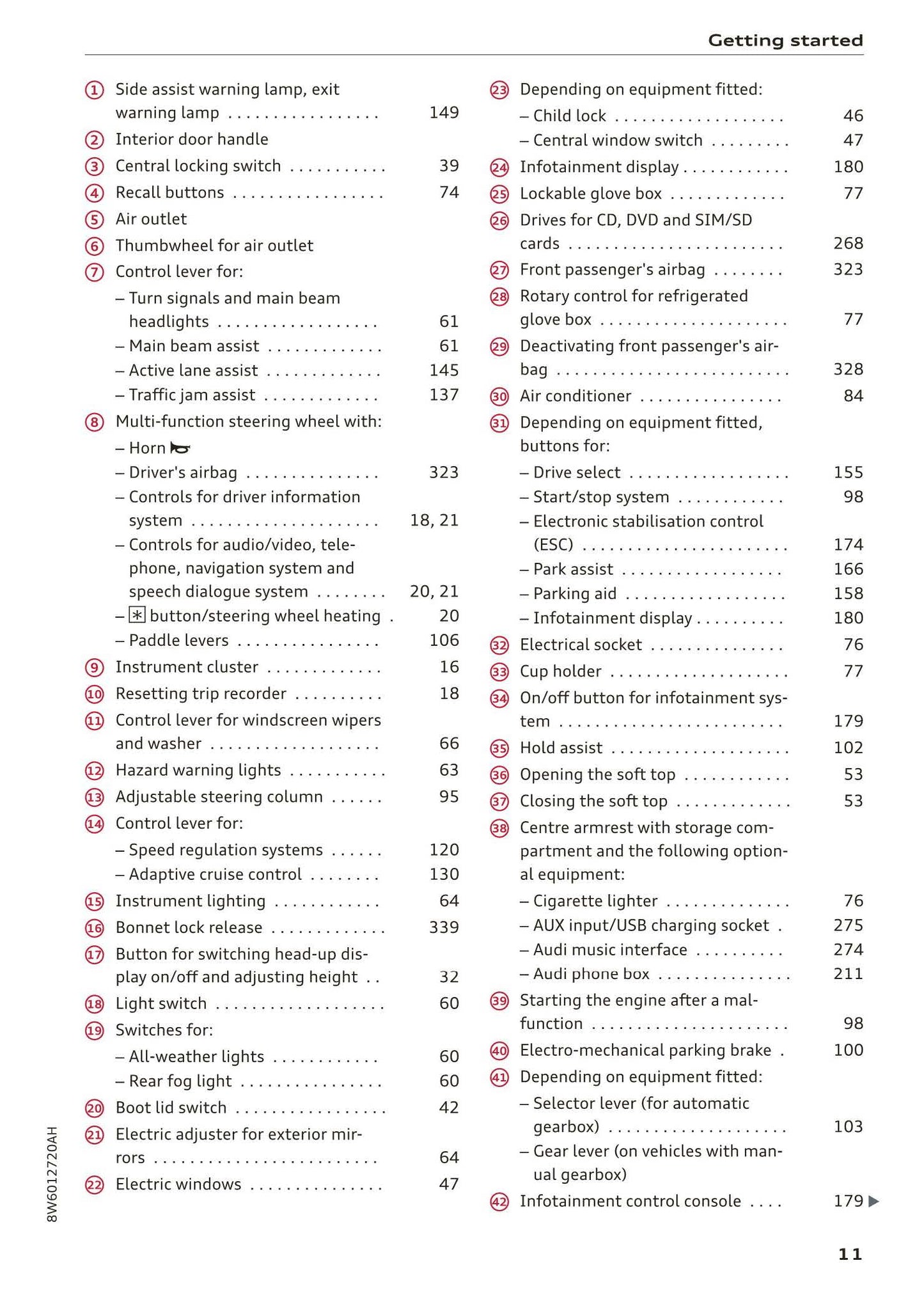 2017-2020 Audi A5/A5 Cabriolet/A5 Coupé/A5 Sportback/A5 Sportback g-tron Owner's Manual | English