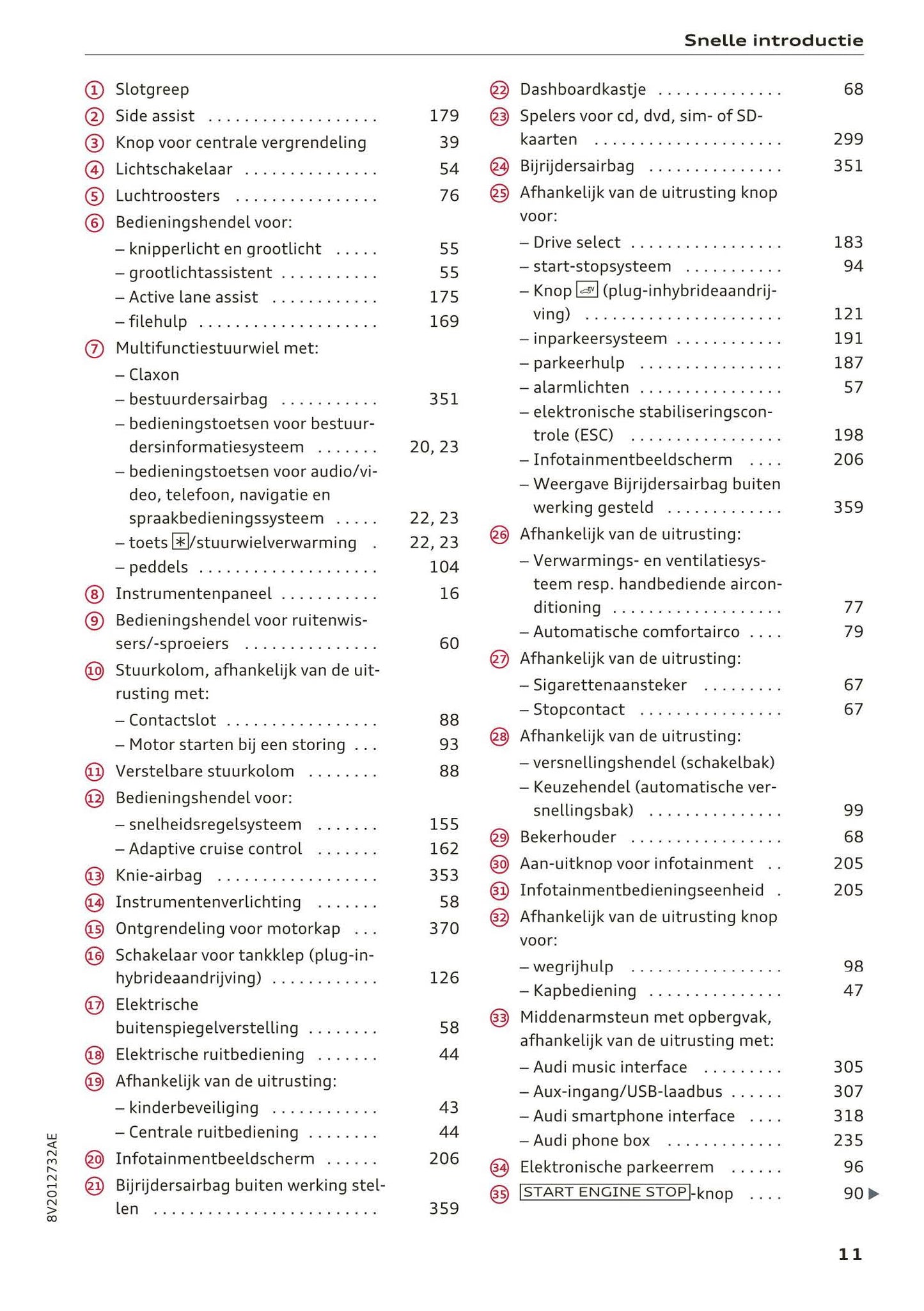 2017-2018 Audi A3/S3/RS 3 Owner's Manual | Dutch