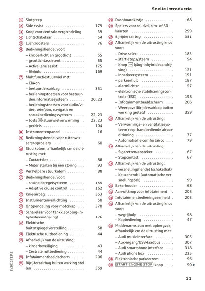2017-2018 Audi A3/S3/RS 3 Owner's Manual | Dutch