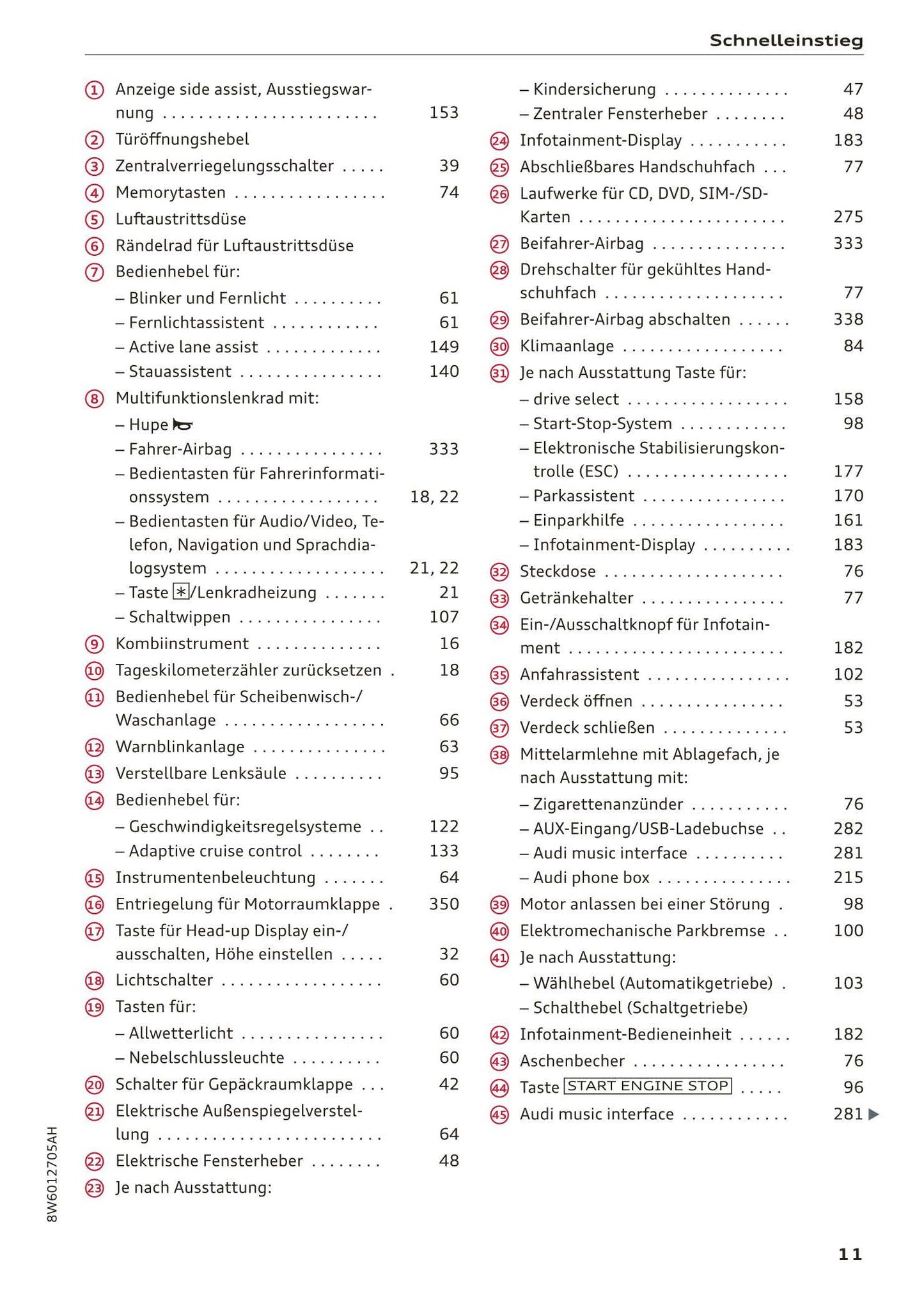 2017-2020 Audi A5/A5 Cabriolet/A5 Coupé/A5 Sportback/A5 Sportback g-tron Owner's Manual | German