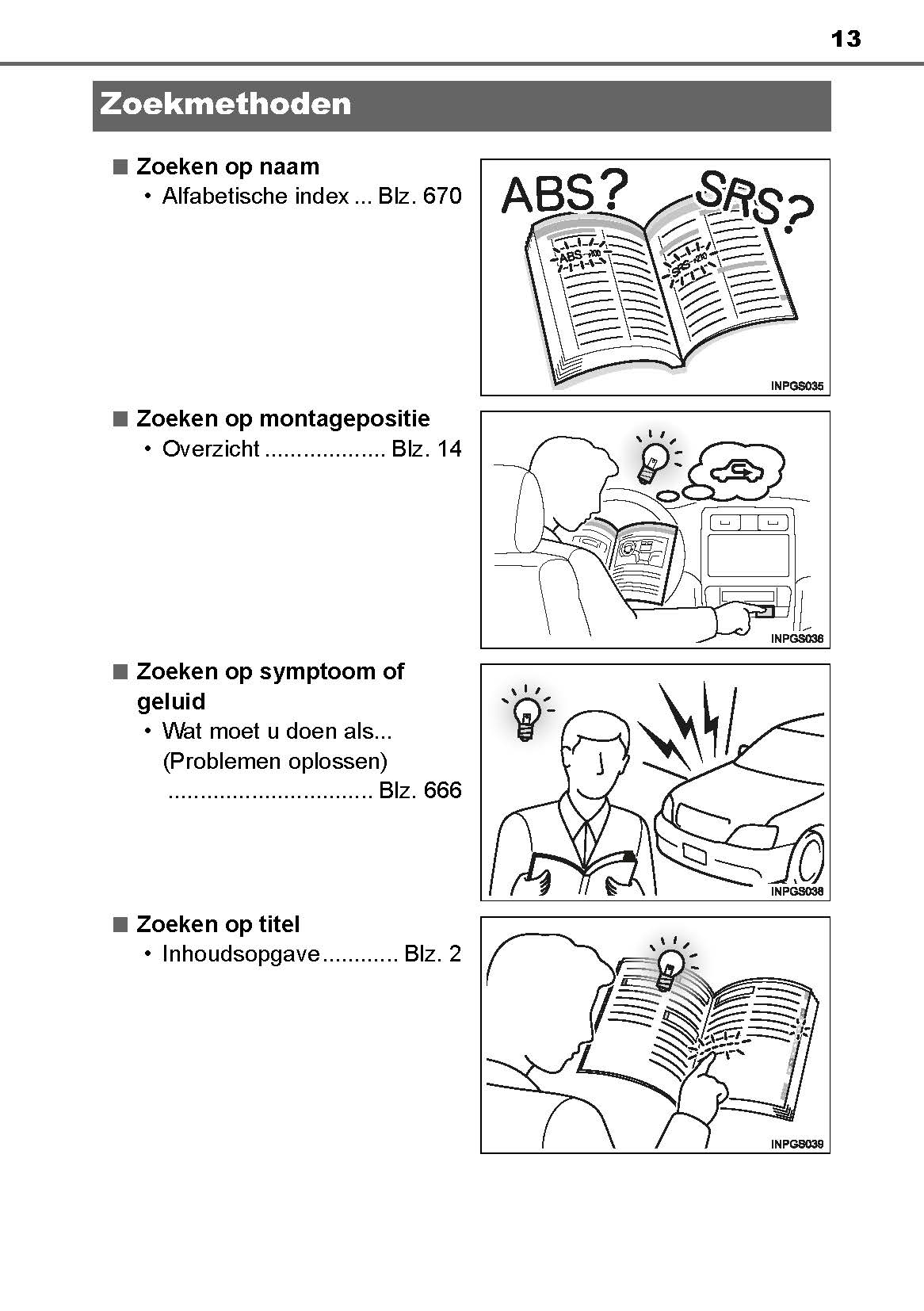 2019-2020 Toyota Yaris Hybrid Owner's Manual | Dutch