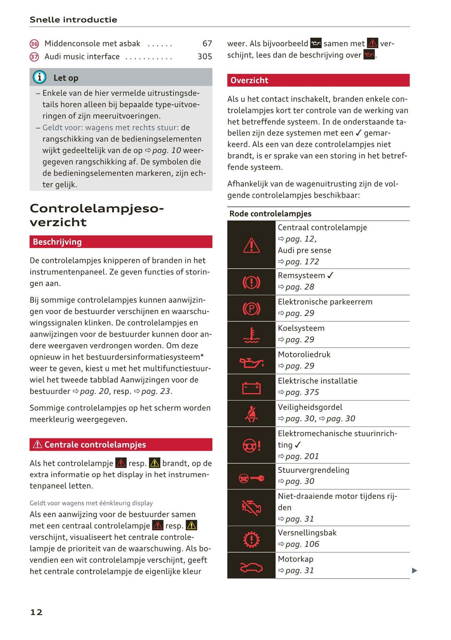 2017-2018 Audi A3/S3/RS 3 Owner's Manual | Dutch