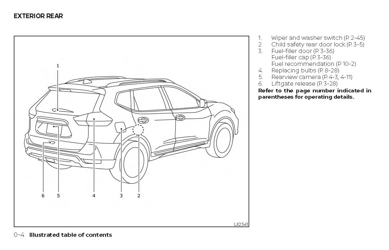 2019 Nissan Rogue Owner's Manual | English