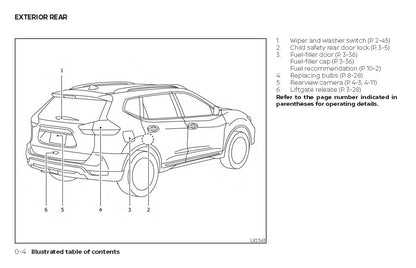 2019 Nissan Rogue Owner's Manual | English