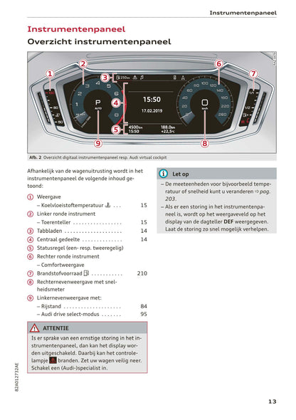 2018-2023 Audi A1 Owner's Manual | Dutch