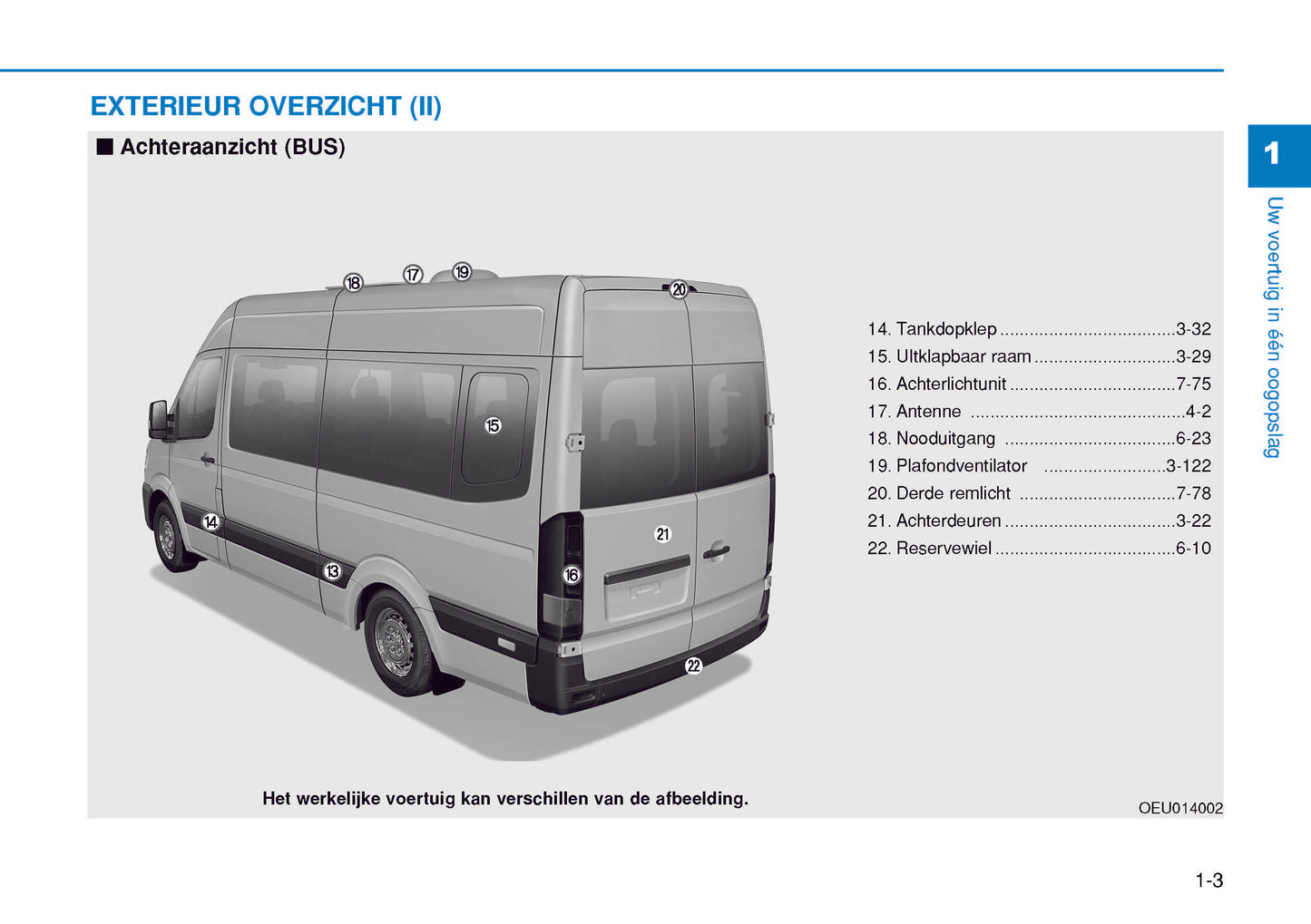 2014-2023 Hyundai h350 Manuel du propriétaire | Néerlandais