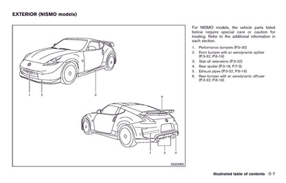 2011 Nissan 370Z Owner's Manual | English