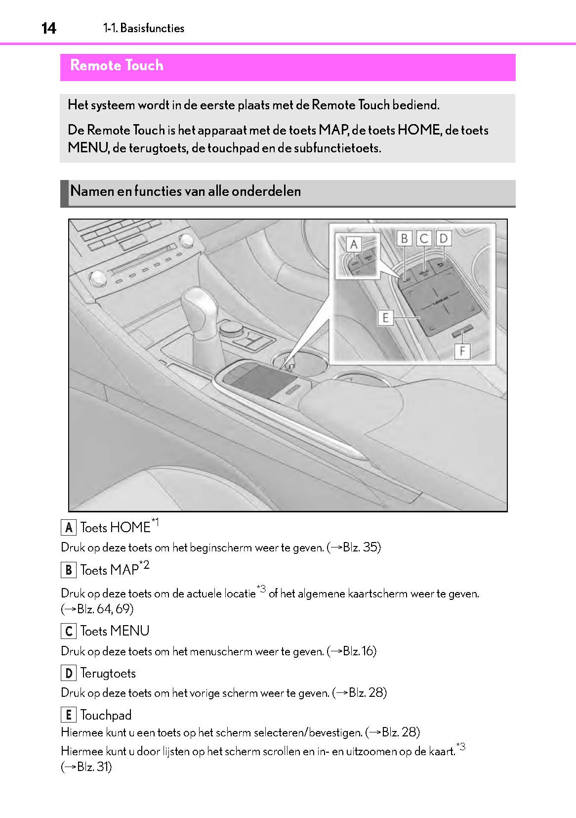 Lexus RC 300h Navigatie Systeem Handleiding 2015 - 2018