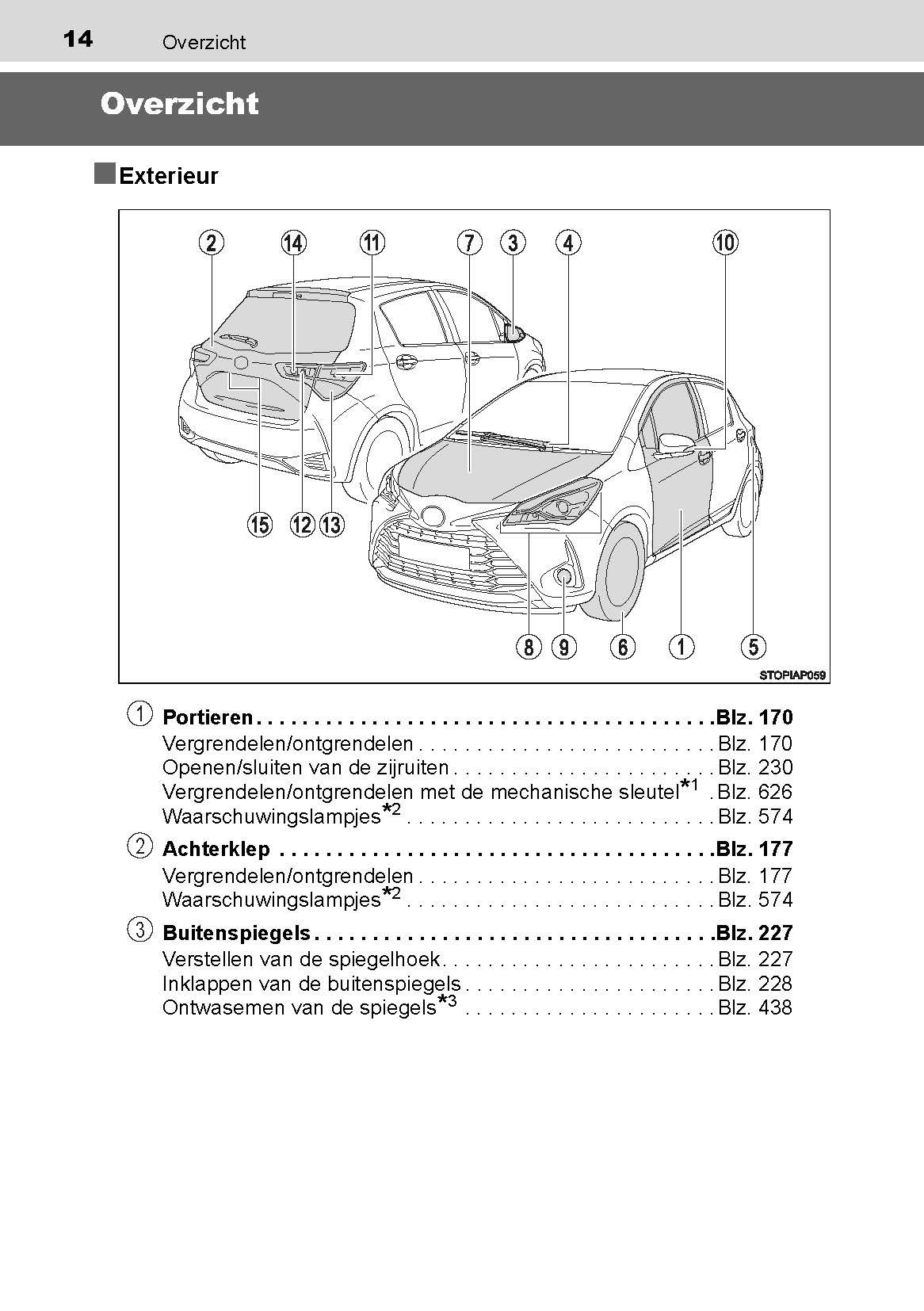 2019-2020 Toyota Yaris Hyrbid Owner's Manual | Dutch