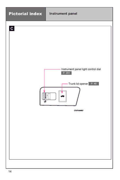 2020 Subaru BRZ Owner's Manual | English