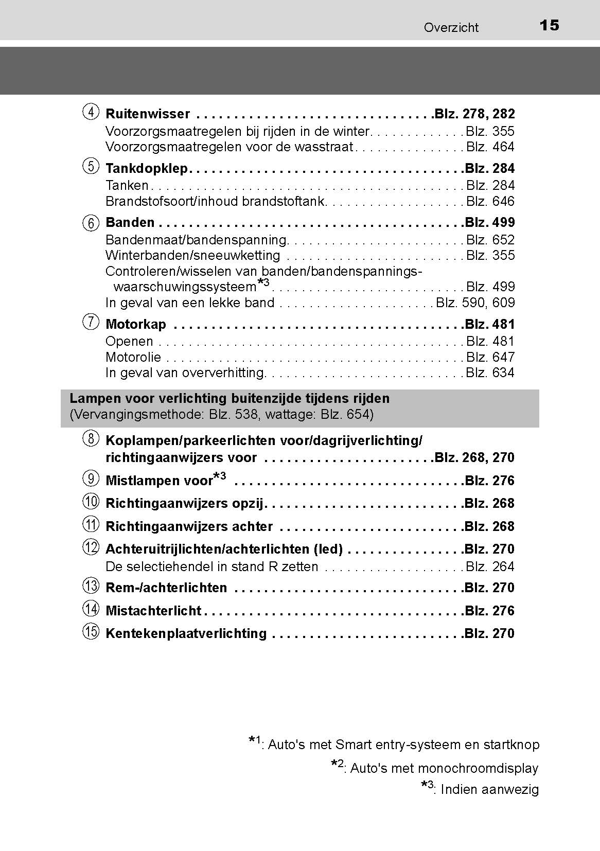 2019-2020 Toyota Yaris Hyrbid Owner's Manual | Dutch