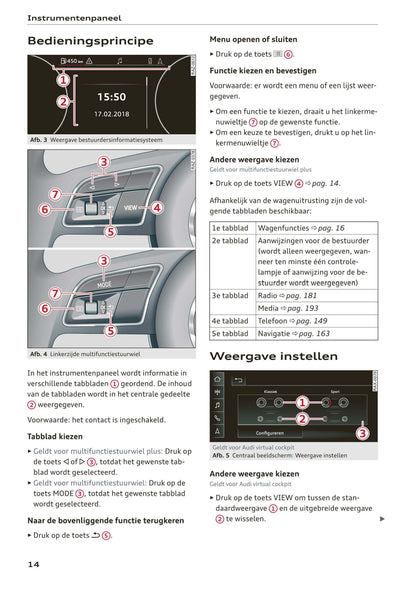 2018-2023 Audi A1 Owner's Manual | Dutch