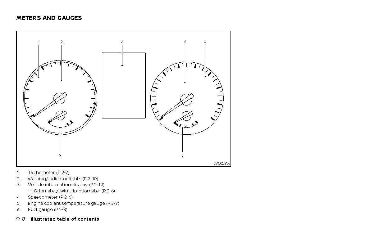 2022-2023 Nissan Qashqai Manuel du propriétaire | Anglais