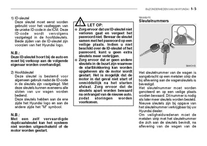 2005-2006 Hyundai Santa Fe Owner's Manual | Dutch