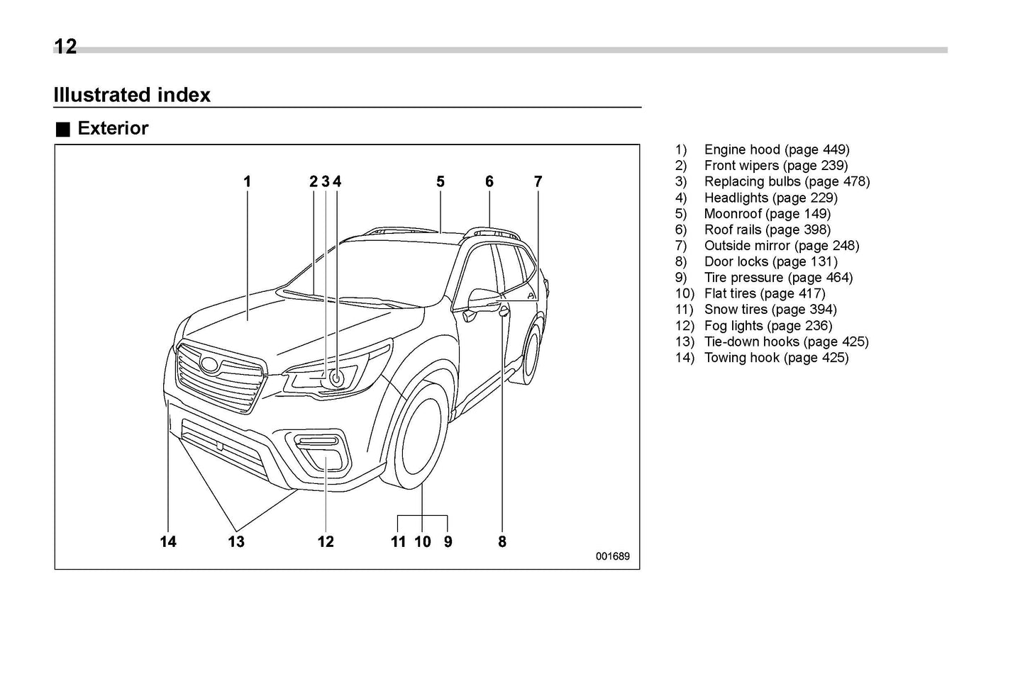 2019 Subaru Forester Owner's Manual | English