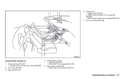 2011 Nissan 370Z Owner's Manual | English
