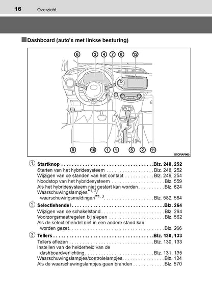 2019-2020 Toyota Yaris Hyrbid Owner's Manual | Dutch