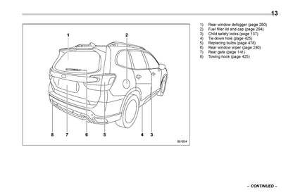 2019 Subaru Forester Owner's Manual | English