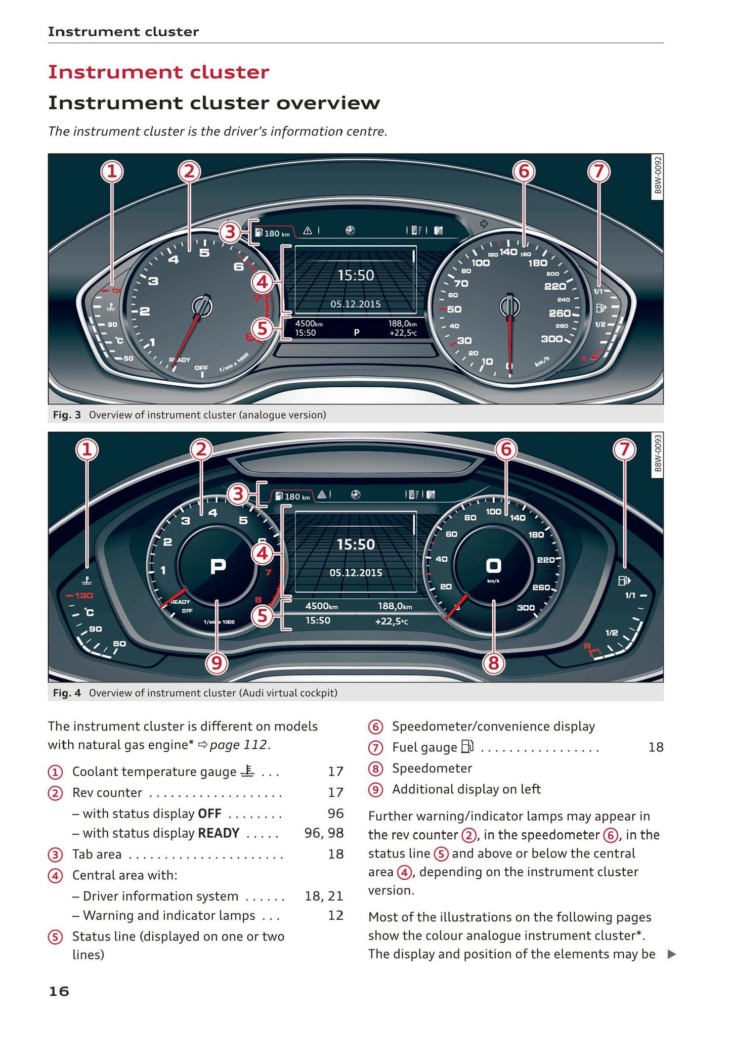 2017-2020 Audi A5/A5 Cabriolet/A5 Coupé/A5 Sportback/A5 Sportback g-tron Owner's Manual | English