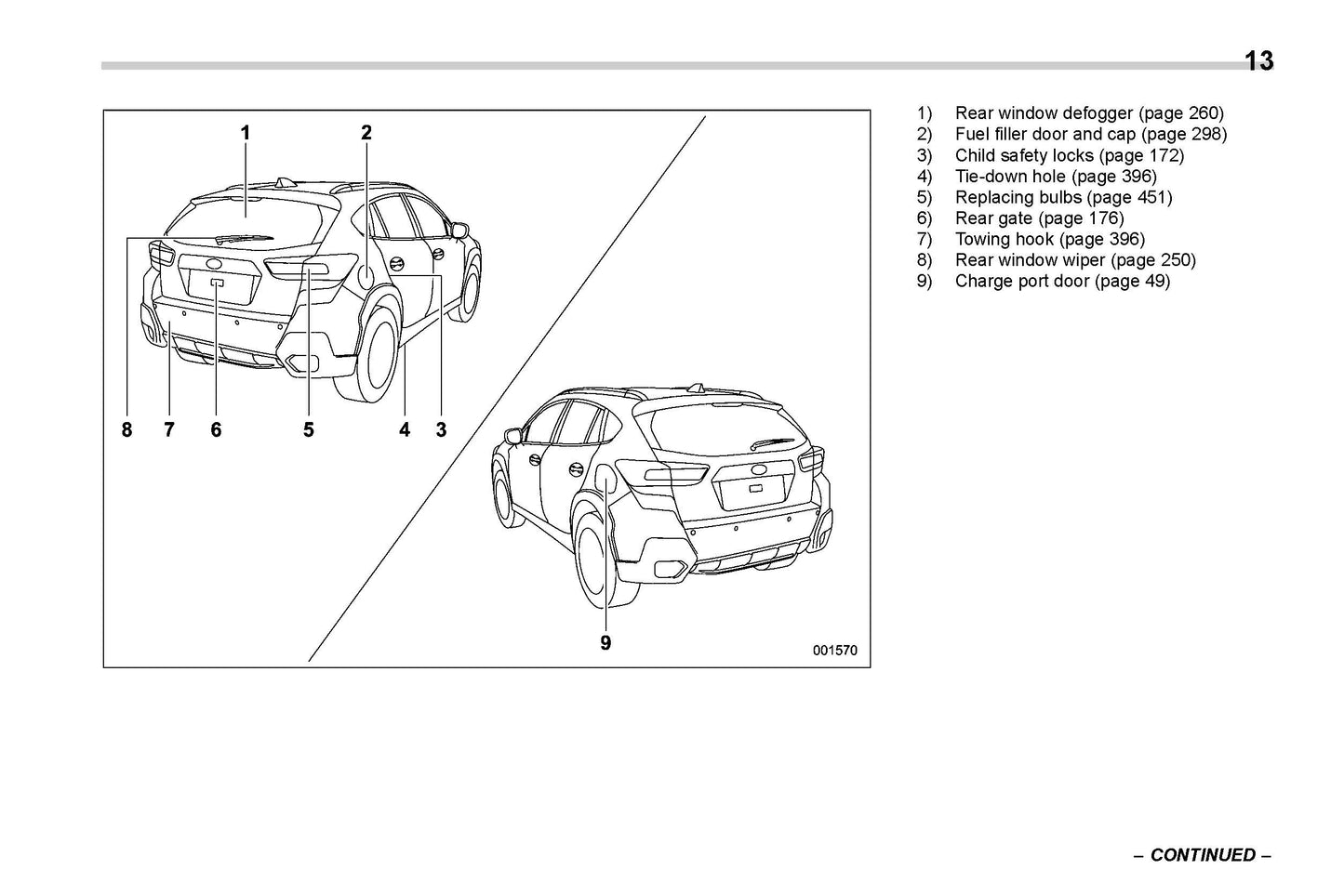 2020 Subaru Crosstrek Manuel du propriétaire | Anglais