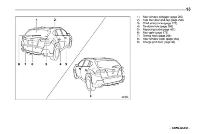 2020 Subaru Crosstrek Hybrid Owner's Manual | English