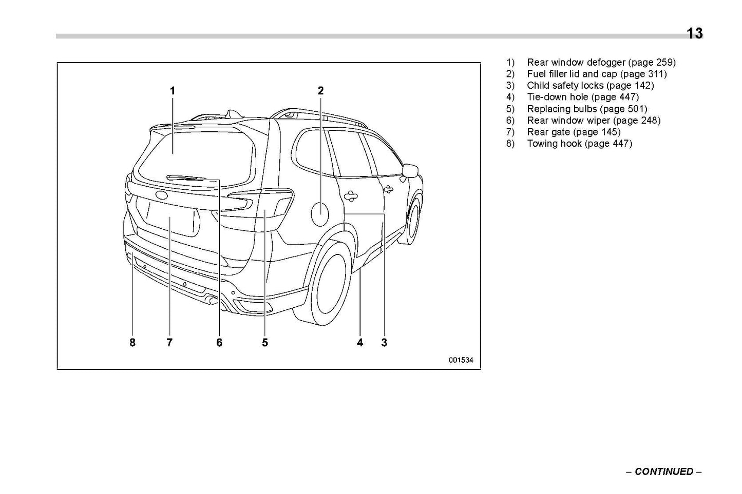 2022 Subaru Forester Manuel du propriétaire | Anglais