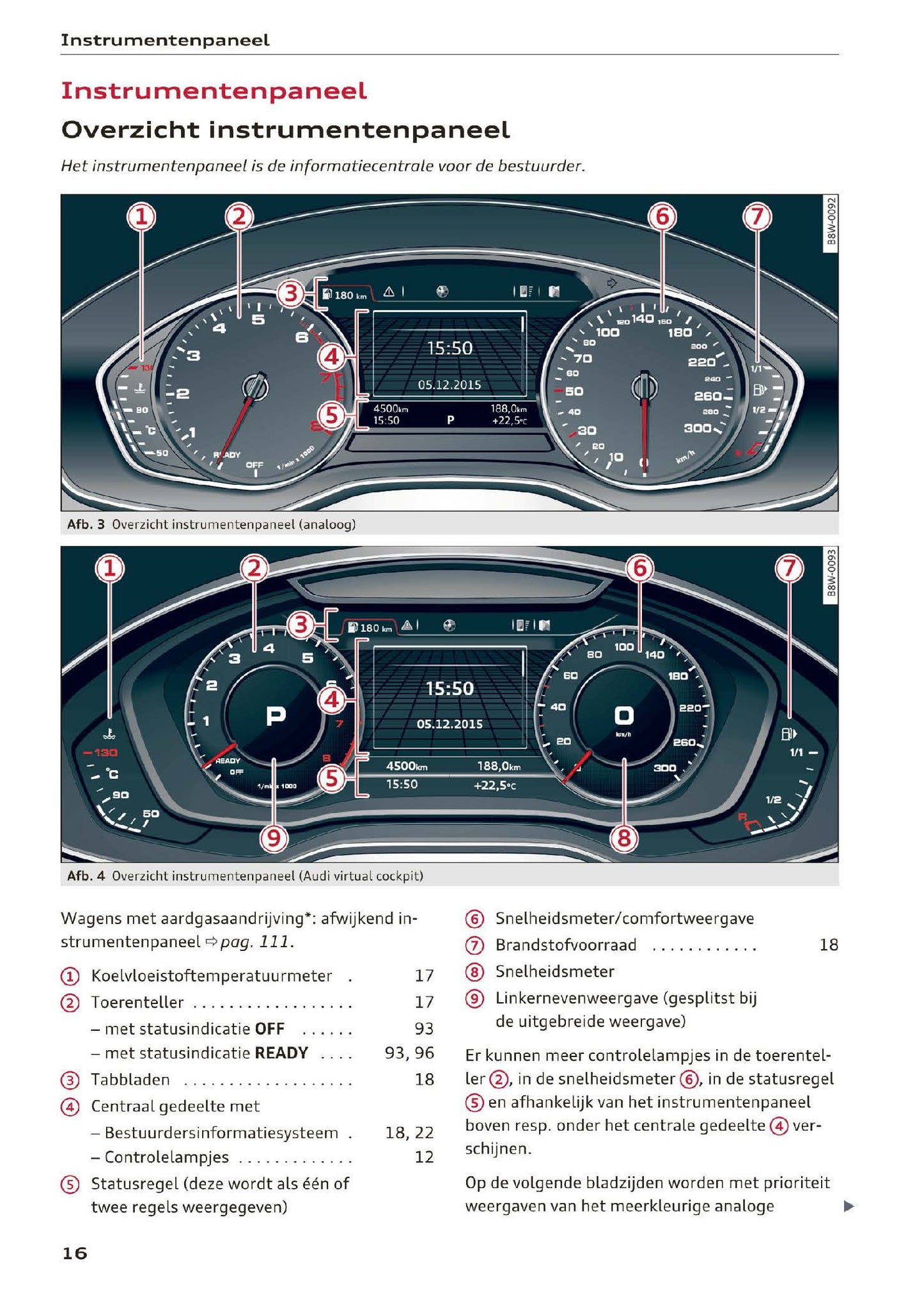 2018-2019 Audi A4 Manuel du propriétaire | Néerlandais