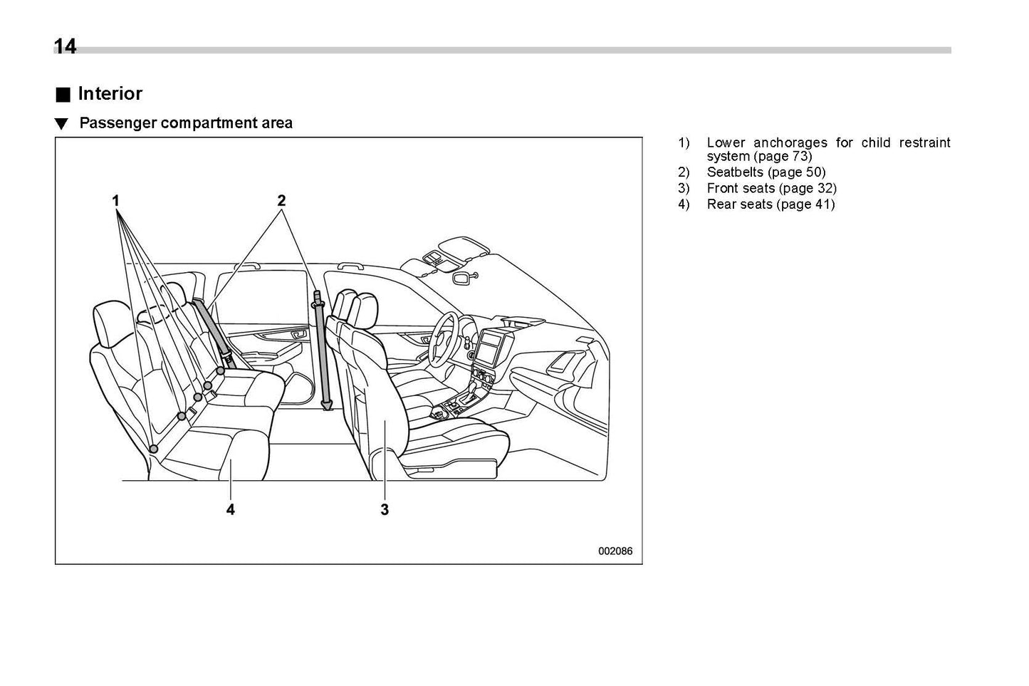 2022 Subaru Forester Owner's Manual | English