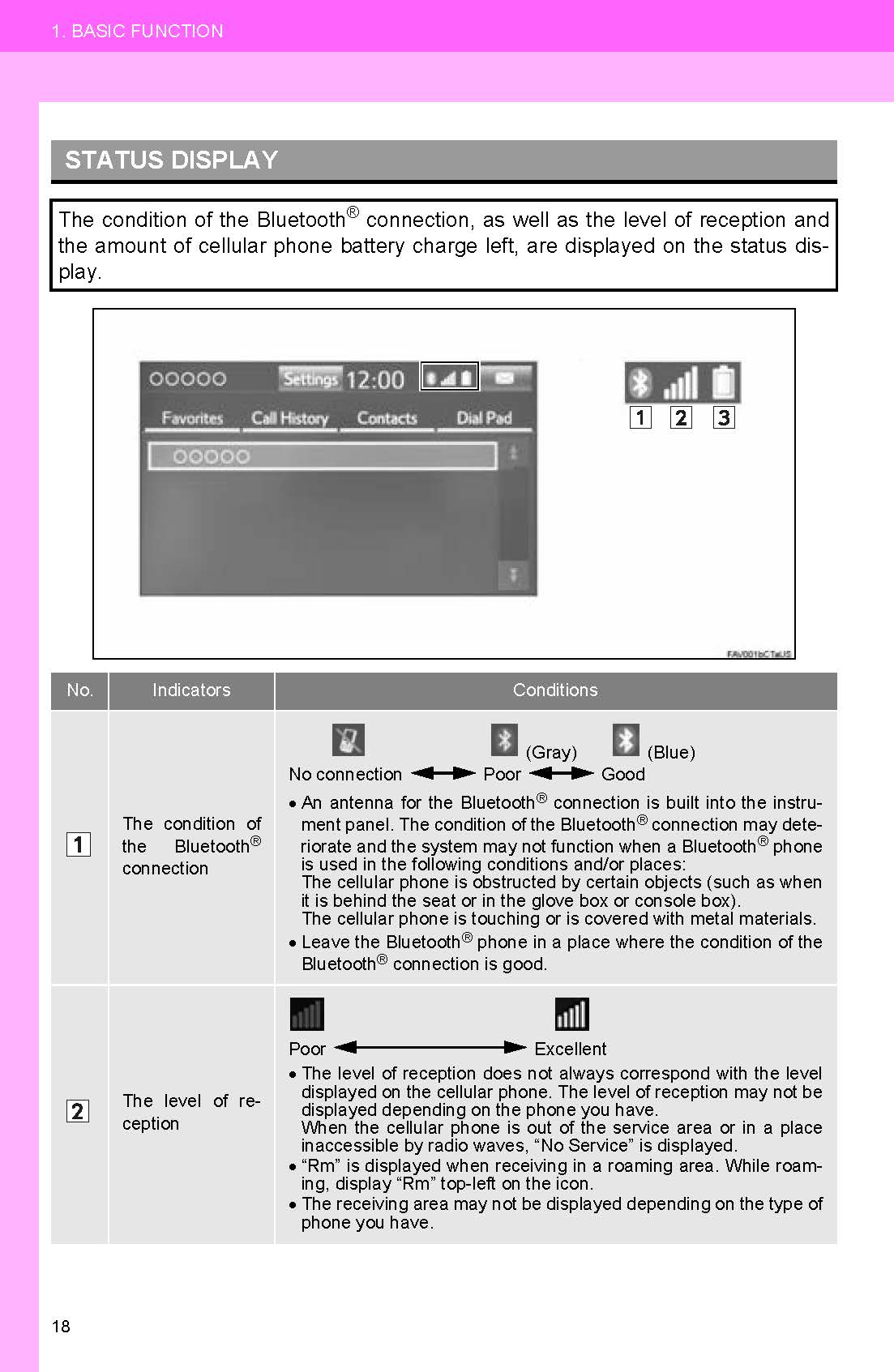 Toyota Camry Hybrid Navigation And Multimedia System Owner's Manual 2017