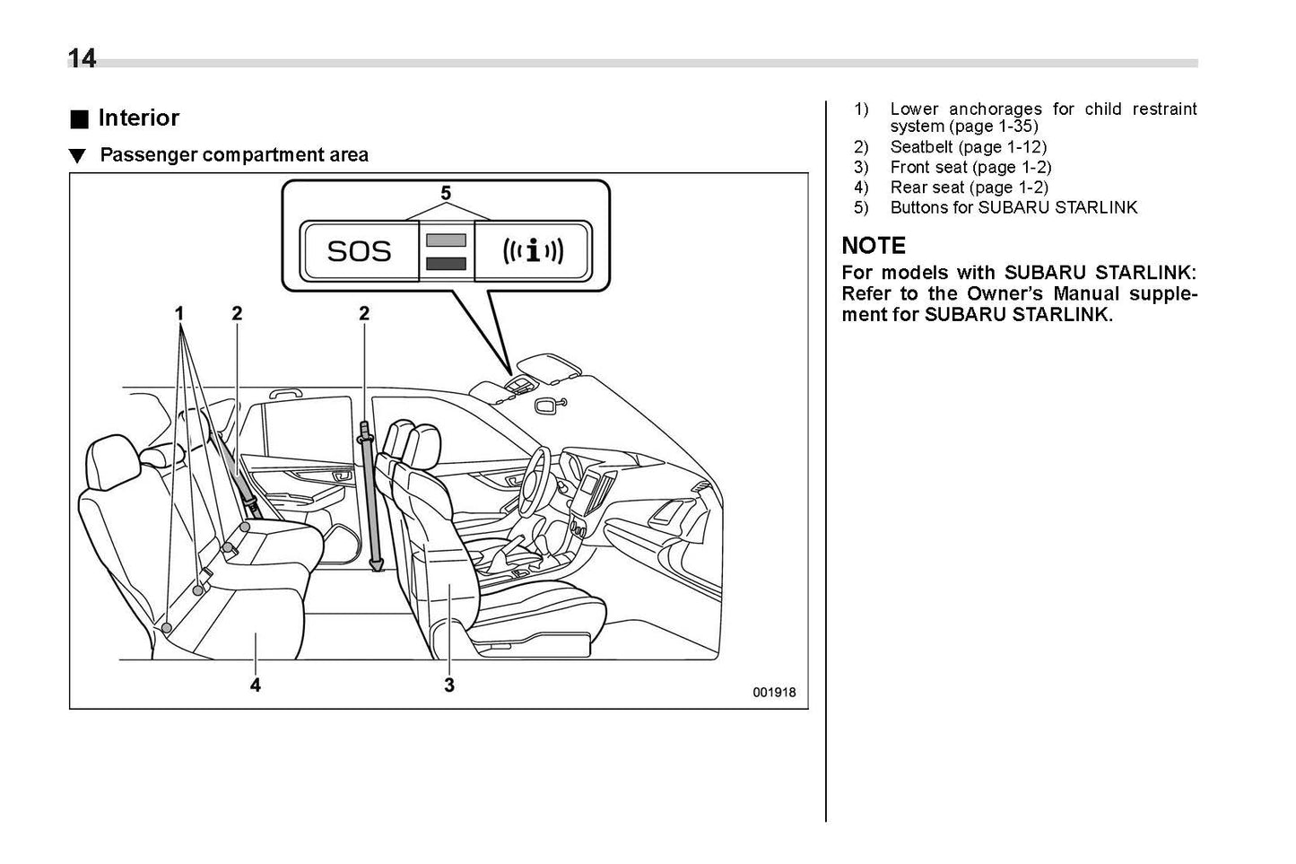 2021 Subaru Crosstrek Owner's Manual | English