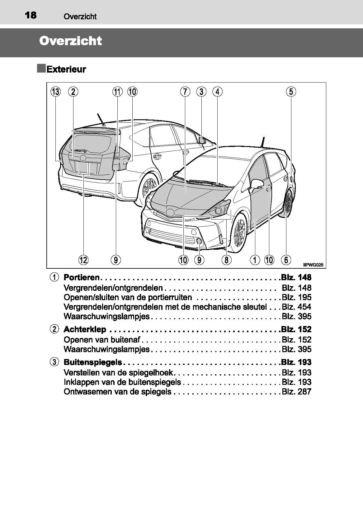 2019-2021 Toyota Prius+ Manuel du propriétaire | Néerlandais