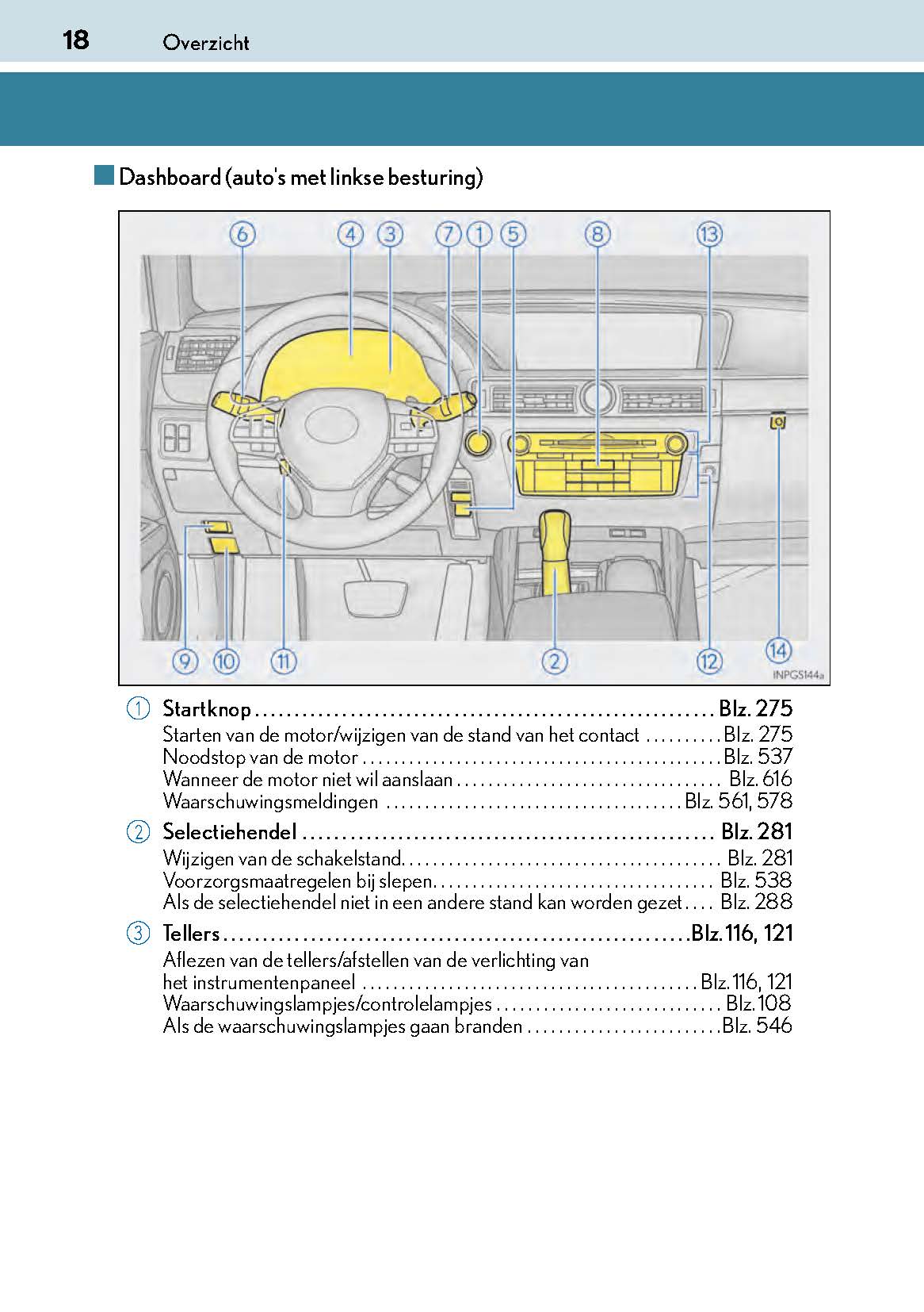 2017-2018 Lexus GS 350/GS 300/GS F Owner's Manual | Dutch