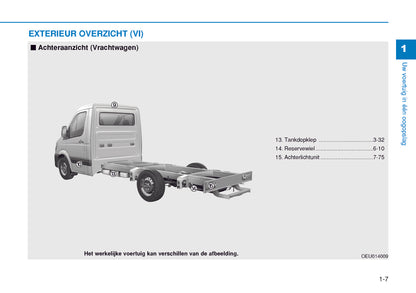 2015-2016 Hyundai H350 Owner's Manual | Dutch