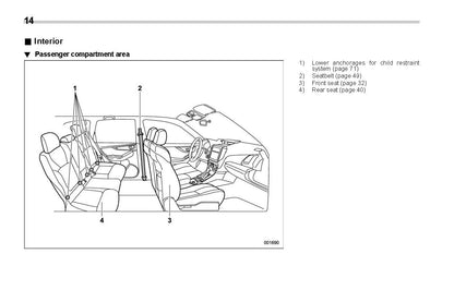 2020 Subaru Forester Owner's Manual | English