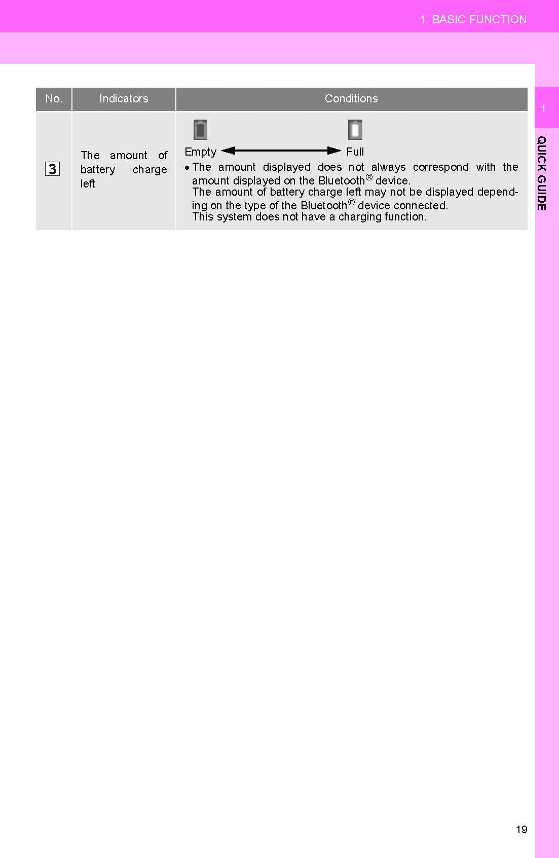 Toyota Camry Hybrid Navigation And Multimedia System Owner's Manual 2017