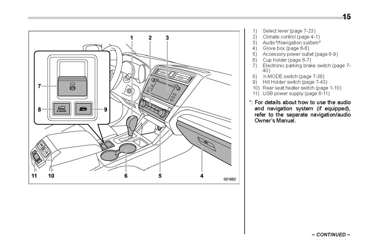 2019 Subaru Legacy/Outback Owner's Manual | English