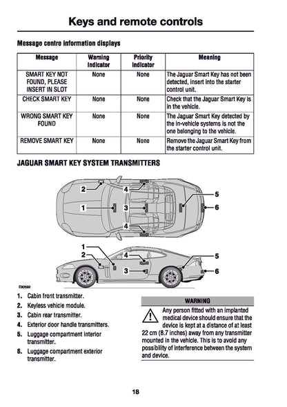 2009 Jaguar XK Manuel du propriétaire | Anglais