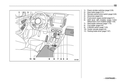 2021 Subaru Crosstrek Owner's Manual | English