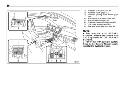 2021 Subaru Forester Owner's Manual | English