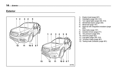 2022 Subaru Legacy/Outback Manuel du propriétaire | Anglais