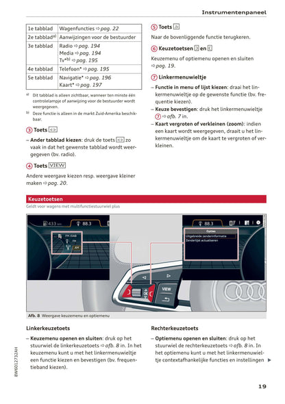 2017-2020 Audi A5 Manuel du propriétaire | Néerlandais