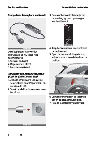 2020-2023 Kia Sorento Manuel du propriétaire | Néerlandais