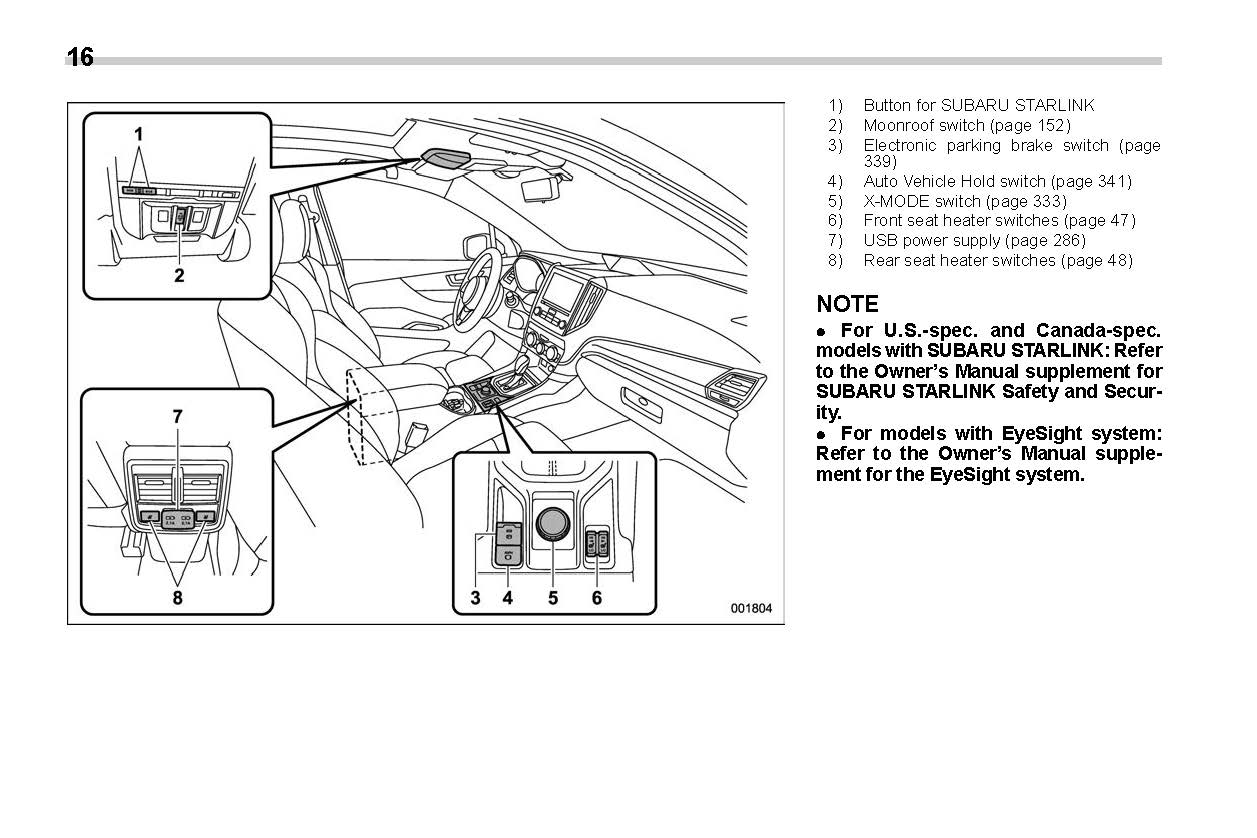 2020 Subaru Forester Owner's Manual | English