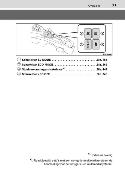 2019-2020 Toyota Yaris Hyrbid Owner's Manual | Dutch