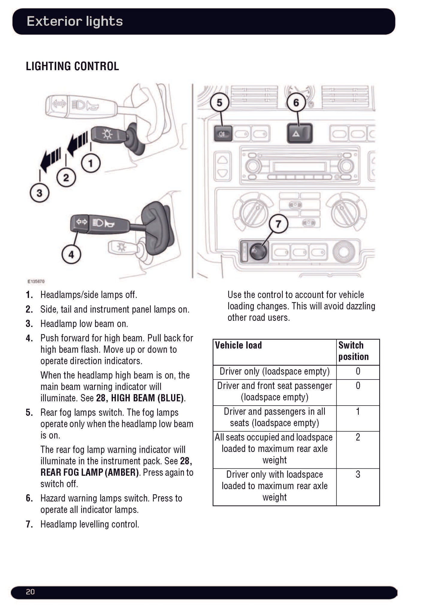 2012 Land Rover Defender Owner's Manual | English